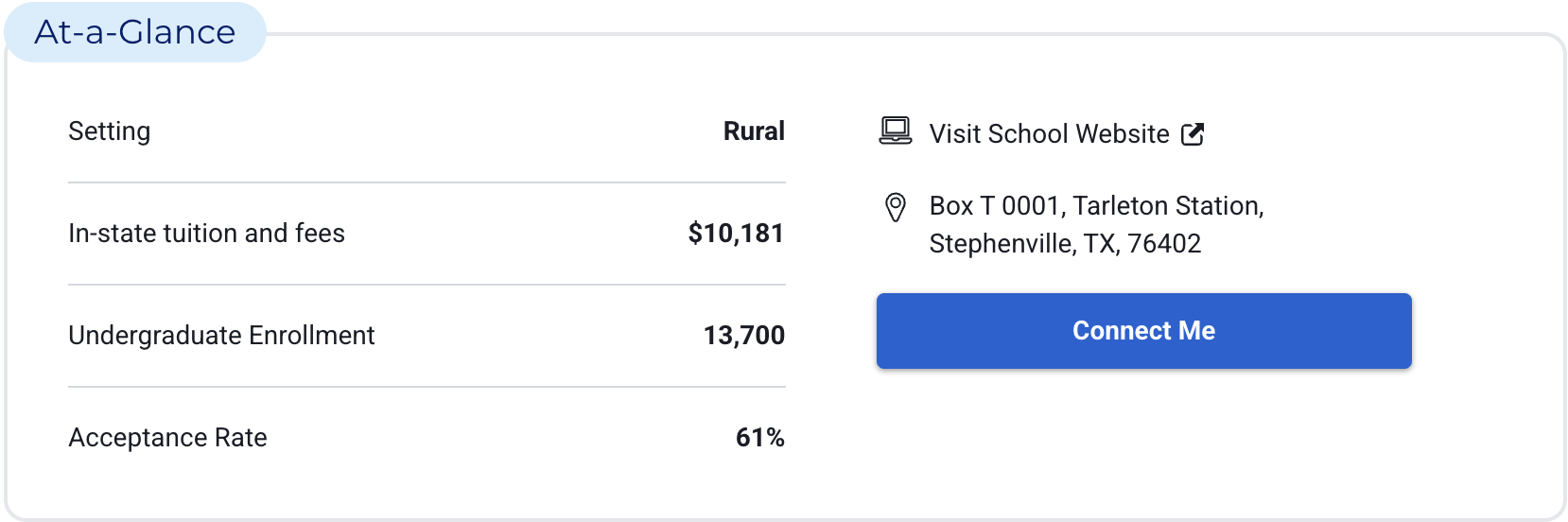 Tarleton State University Overview